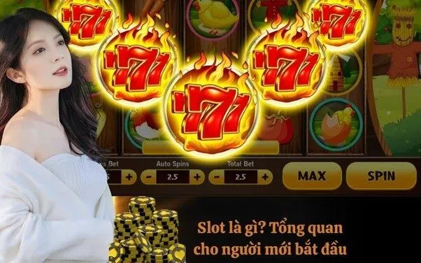 Slot là gì? Tổng quan cho người mới bắt đầu